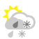 weather icon